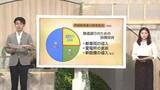 「富山地方鉄道の再構築、「本線」全線維持案巡り自治体に温度差　沿線住民の受け止めは」の画像1