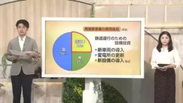 富山地方鉄道の再構築、「本線」全線維持案巡り自治体に温度差　沿線住民の受け止めは