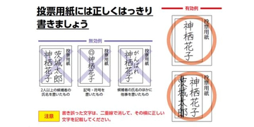「まんじゅうや」票は無効　くじ引き当選の神栖市長、茨城県選管が当選取り消しの異例裁決