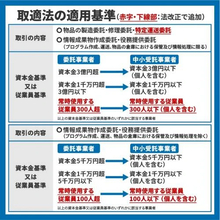 「手形払い」が禁止、“価格協議の拒否”もNGに…　元旦から施行「改正下請法（取適法）」のポイントを解説