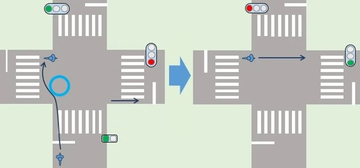 自転車も“二段階右折”しないと違反に　「これくらい大丈夫」は通用しない…実は「青切符」の対象になる“無意識の行為”とは