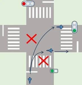 自転車も“二段階右折”しないと違反に　「これくらい大丈夫」は通用しない…実は「青切符」の対象になる“無意識の行為”とは