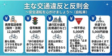 歩道走行・信号無視・一時不停止…「自転車青切符制度」4月スタート　反則キップを“うっかり”切られないために抑えておくべき要注意ポイント