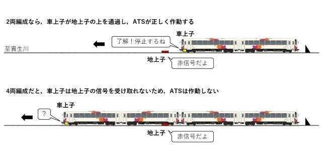 上り・下り列車が正面衝突「信楽高原鐡道事故」から35年　赤信号発車、安全装置も動作せず42名死亡…“最悪の連鎖”引き起こした2つの工事