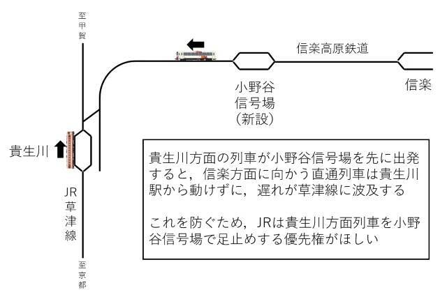 上り・下り列車が正面衝突「信楽高原鐡道事故」から35年　赤信号発車、安全装置も動作せず42名死亡…“最悪の連鎖”引き起こした2つの工事