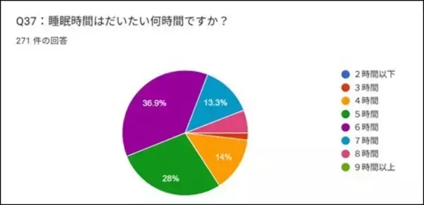 高市新首相「働け」発言にトラックドライバーが共鳴？　かつては「年収1000万円」も珍しくなかったが…「長時間労働」求めざるを得ない“切実な”事情