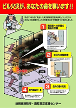 44人死亡「歌舞伎町ビル火災」から25年　“唯一の避難経路”に火、防火扉閉まらず…雑居ビルに今も潜む“構造的リスク”とは？
