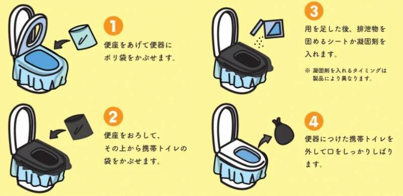 地面に穴を掘っただけの「素掘りトイレ」も…東日本大震災で露呈した“排泄問題”　能登地震でも「食事や睡眠」を超える不満