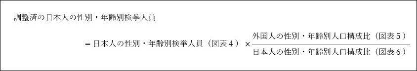 「外国人の犯罪率は日本人の1.72倍」は本当か？　性別・年齢を考慮して統計を分析すると…