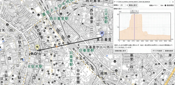 東京・下町の名所「夕やけだんだん」絶景がマンションで遮断、なぜ止められない？　物議の声も…地元住民が漏らす“意外な本音”とは
