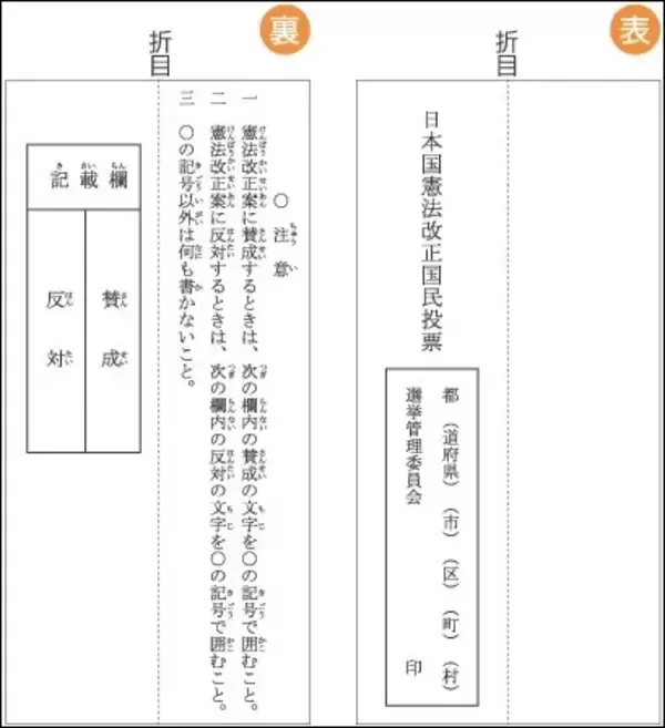 憲法改正、高市首相「時は来た」と意欲も…実現の“ハードル”は？　改憲の“手続き”が厳しく定められているワケ