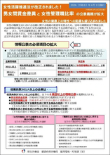 4月から「男女間の賃金差異」や「女性管理職比率」の公表義務が拡大　女性活躍推進法の狙いとは