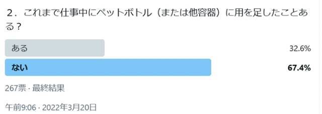 「コープみらい」配達員が車両内“排尿”で大騒動も…ドライバーらは“同情”　切実すぎる物流業界の「トイレ」事情