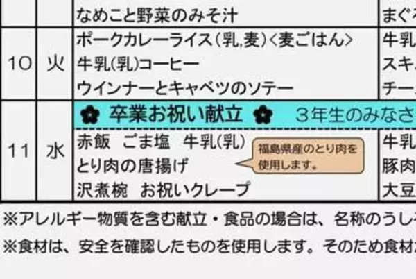 3月11日の給食「赤飯2100食」を廃棄、きっかけは匿名電話　実は“廃棄求めていなかった”…いわき市の判断に議論