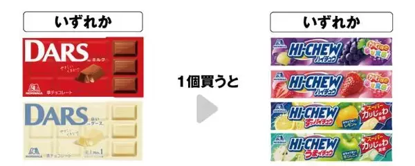 「【セブン】4月16日追加の無料券は「ハイチュウ」「クランキー」など盛りだくさん。GWに食べるお菓子をお得にゲット。」の画像