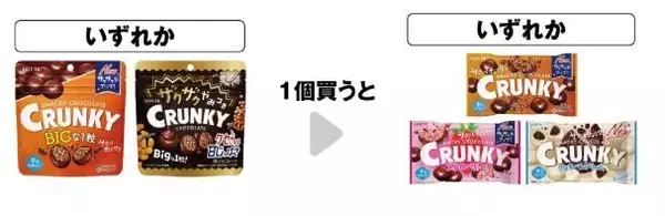 「【セブン】4月16日追加の無料券は「ハイチュウ」「クランキー」など盛りだくさん。GWに食べるお菓子をお得にゲット。」の画像
