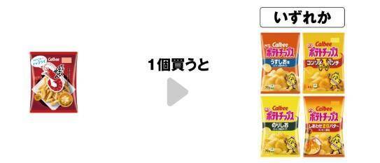 【セブン】4月16日追加の無料券は「ハイチュウ」「クランキー」など盛りだくさん。GWに食べるお菓子をお得にゲット。