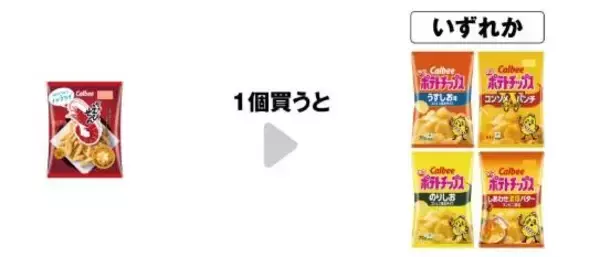 「【セブン】4月16日追加の無料券は「ハイチュウ」「クランキー」など盛りだくさん。GWに食べるお菓子をお得にゲット。」の画像