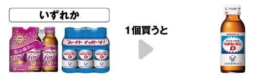 【セブン】4月16日追加の無料券は「ハイチュウ」「クランキー」など盛りだくさん。GWに食べるお菓子をお得にゲット。