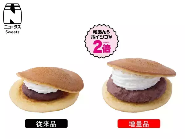 「NewDaysのスイーツ・パン・弁当など16商品がお値段そのままでボリュームアップ！6月15日まで「増量フェス」開催。」の画像