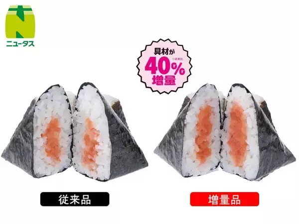 「NewDaysのスイーツ・パン・弁当など16商品がお値段そのままでボリュームアップ！6月15日まで「増量フェス」開催。」の画像