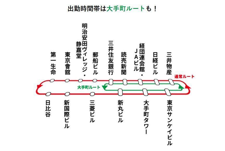 東京駅周辺の移動は「無料巡回バス」が便利。日本橋、人形町方面にも行ける！