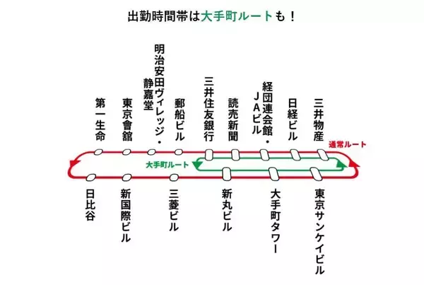 「東京駅周辺の移動は「無料巡回バス」が便利。日本橋、人形町方面にも行ける！」の画像