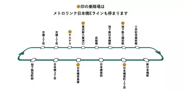 「東京駅周辺の移動は「無料巡回バス」が便利。日本橋、人形町方面にも行ける！」の画像