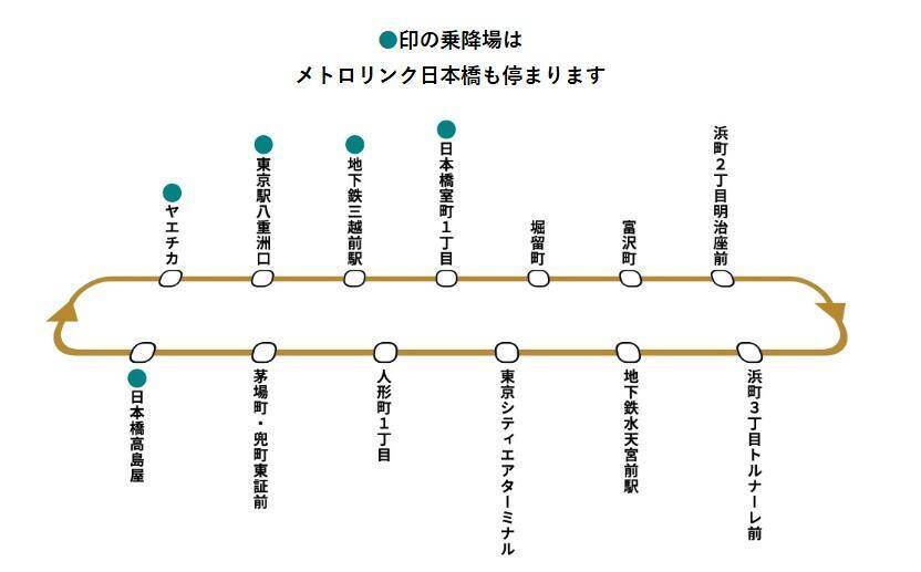 東京駅周辺の移動は「無料巡回バス」が便利。日本橋、人形町方面にも行ける！