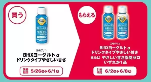 「東京駅や品川駅などでも「1個買うと1個もらえる」発見！PLUSTA・Bellmartで「プリッツ」「タリーズコーヒー」などの無料券が登場《6月1日まで》」の画像