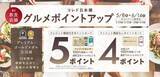 「コレド日本橋で最大70％オフの「Thanks SALE」開催中。10月15日の閉館に向けて一部店舗で実施《6月15日まで》」の画像5