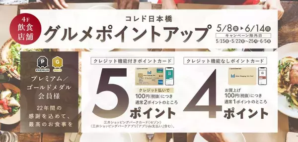 「コレド日本橋で最大70％オフの「Thanks SALE」開催中。10月15日の閉館に向けて一部店舗で実施《6月15日まで》」の画像