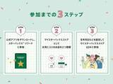 「毎月スタバのクーポンが届く♡7月7日から"U24世代向け"の新サービスがスタート。」の画像3