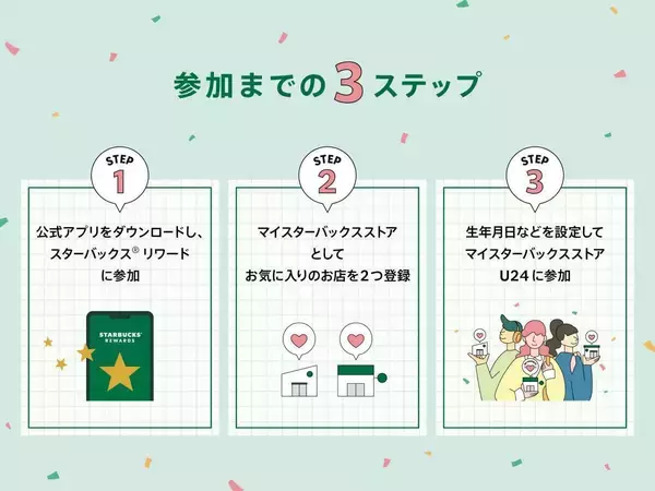 「毎月スタバのクーポンが届く♡7月7日から"U24世代向け"の新サービスがスタート。」の画像