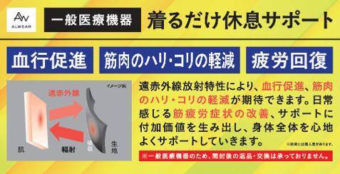 ベイシアのリカバリーウェアは1089円から！スーパーで手軽に購入できるのはうれしい...。