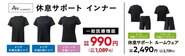 「ベイシアのリカバリーウェアは1089円から！スーパーで手軽に購入できるのはうれしい...。」の画像
