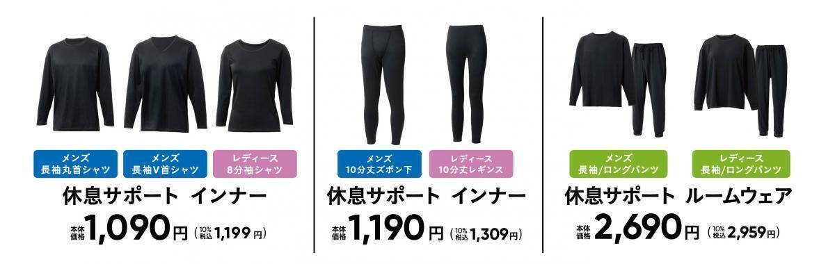 ベイシアのリカバリーウェアは1089円から！スーパーで手軽に購入できるのはうれしい...。