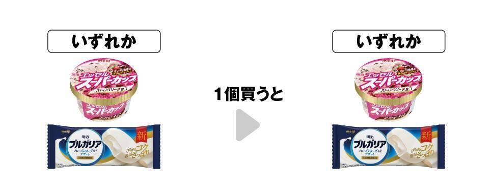 セブンが「1個買うと1個もらえる」6月11日に大量追加！「スーパーカップ」「カントリーマアム」など、アイスやお菓子の無料券がもらえるよ。