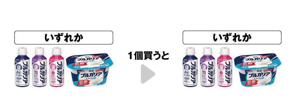 セブンが「1個買うと1個もらえる」6月11日に大量追加！「スーパーカップ」「カントリーマアム」など、アイスやお菓子の無料券がもらえるよ。