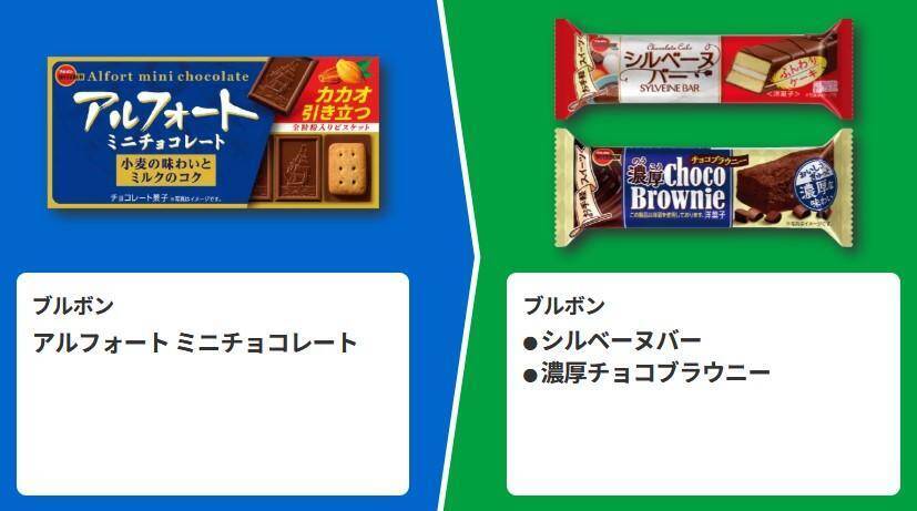 【ファミマ】アイスにお菓子、カップ麺まで...6月23日開始の「1個買うと1個もらえる」が大量すぎる！アプリ会員限定のクーポンも。