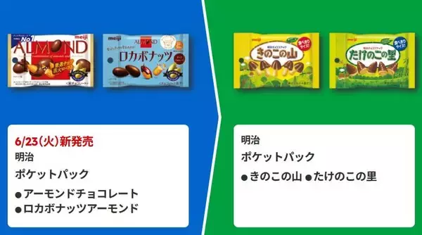 「【ファミマ】アイスにお菓子、カップ麺まで...6月23日開始の「1個買うと1個もらえる」が大量すぎる！アプリ会員限定のクーポンも。」の画像