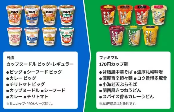 「【ファミマ】アイスにお菓子、カップ麺まで...6月23日開始の「1個買うと1個もらえる」が大量すぎる！アプリ会員限定のクーポンも。」の画像