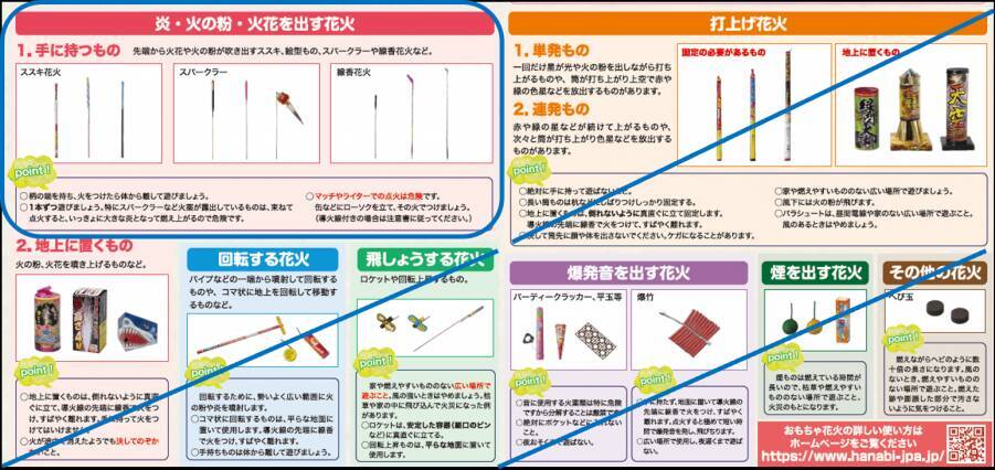 《2026夏》目黒区の公園で手持ち花火ができる！日時と場所は？
