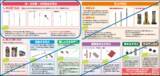「《2026夏》目黒区の公園で手持ち花火ができる！日時と場所は？」の画像6