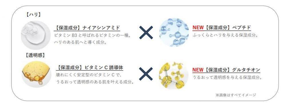 【エイジングケア】オルビスから高浸透シートマスクが新登場。乾燥・ハリ低下・くすみにアプローチ。