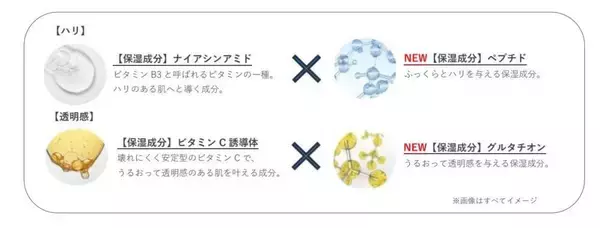 「【エイジングケア】オルビスから高浸透シートマスクが新登場。乾燥・ハリ低下・くすみにアプローチ。」の画像