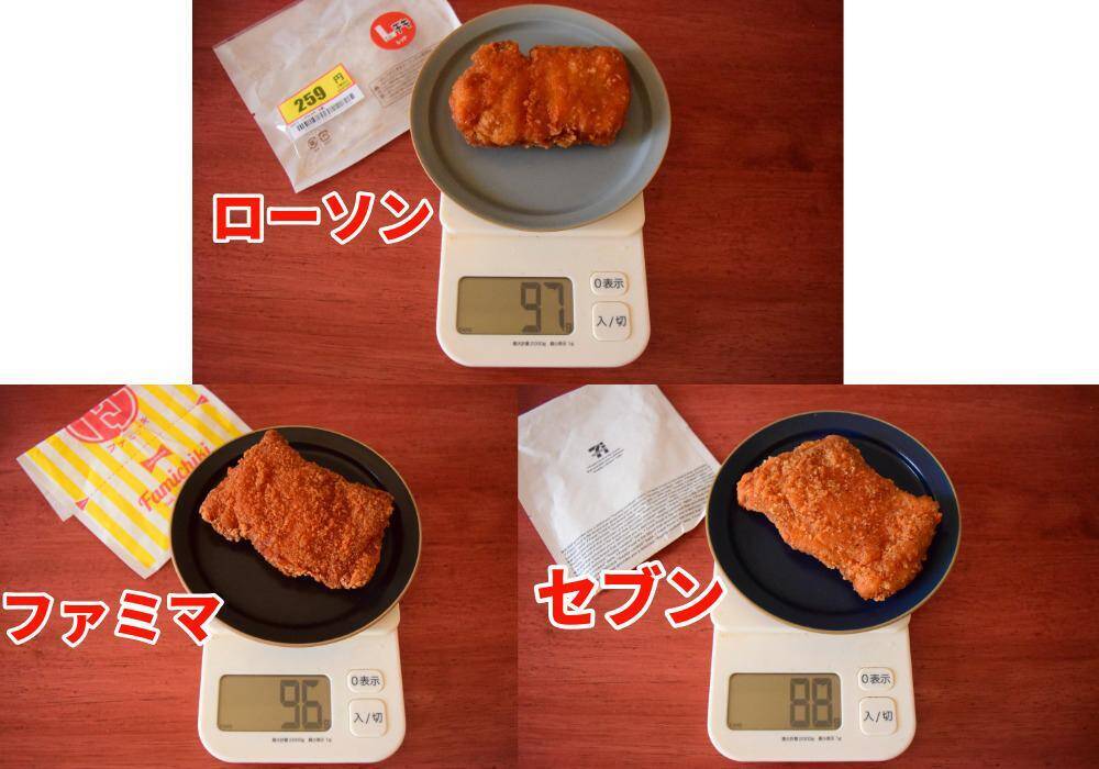 コンビニ3社の"辛い系チキン"食べ比べ！ファミマ・ローソン・セブン、どれが一番辛い？《実食レポ》