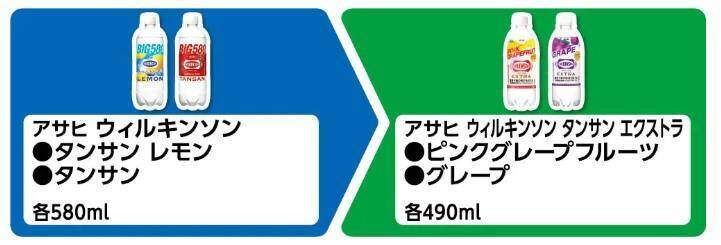 【ファミマ】4月21日開始の「45周年大感謝祭」無料券が大量すぎる。500mlの「アクエリアス」買うと950ml無料券もらえる！