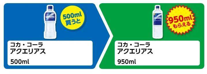 【ファミマ】4月21日開始の「45周年大感謝祭」無料券が大量すぎる。500mlの「アクエリアス」買うと950ml無料券もらえる！