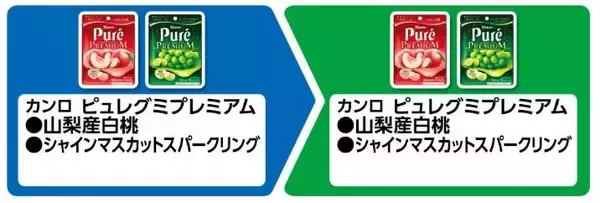 「【ファミマ】4月21日開始の「45周年大感謝祭」無料券が大量すぎる。500mlの「アクエリアス」買うと950ml無料券もらえる！」の画像
